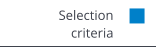 Selection criteria